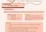 create educational worksheets and lesson plans